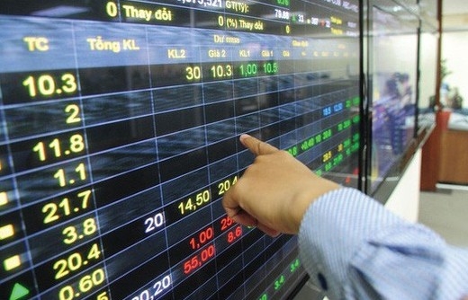 Chiến lược nào cho nhà đầu tư trong lúc thị trường chứng khoán biến động mạnh?