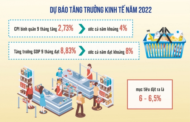 dai bieu quoc hoi hien ke khac phuc nhung ton tai cua nen kinh te