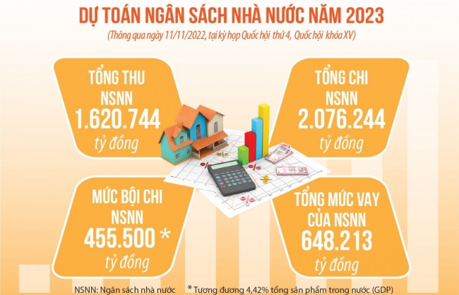 chinh sach tai khoa ho tro doanh nghiep het suc nhan van