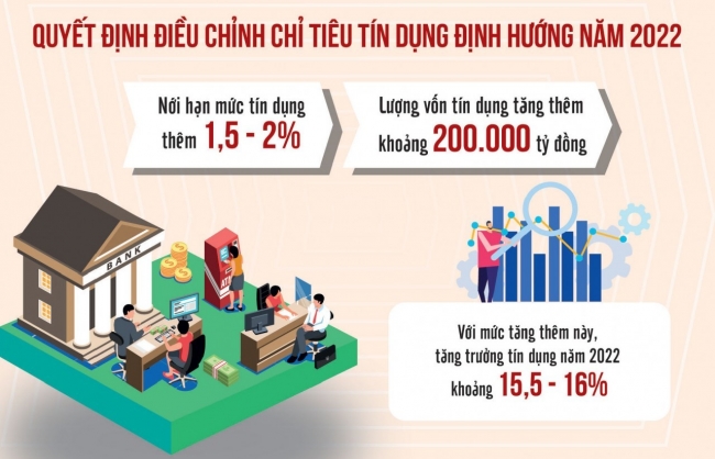 Nới room - giải tỏa "cơn khát" và chưa có “khe cửa” cho kênh đầu cơ