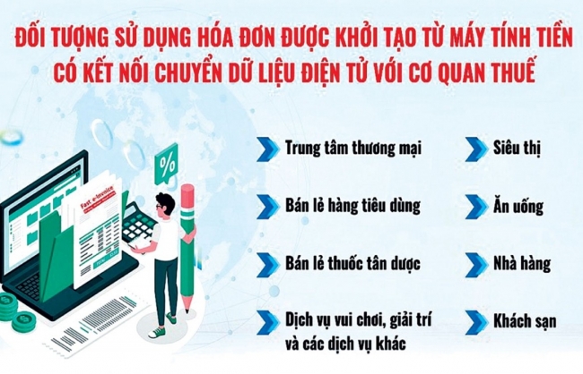 Hóa đơn điện tử từ máy tính tiền không làm tăng chi phí cho doanh nghiệp