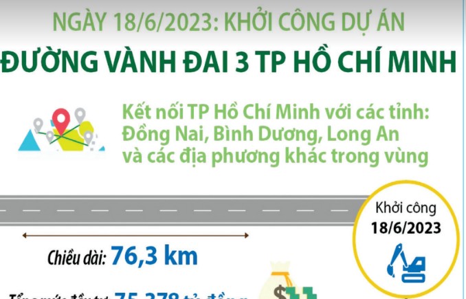 Cơ hội thu hút nguồn lực đầu tư, tạo đột phá phát triển kinh tế