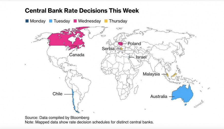 Trung Quốc phục hồi mong manh và bức tranh kinh tế toàn cầu trong tuần