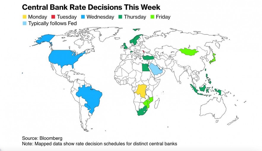 Thế giới thích ứng với quyết định lãi suất của FED theo trình tự 36 giờ