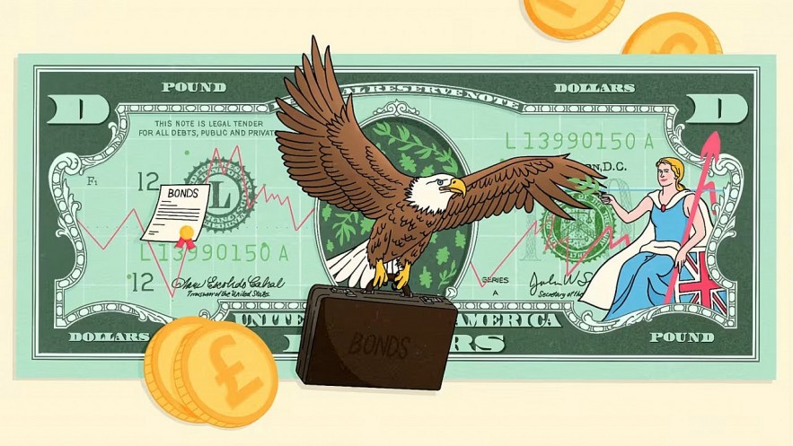 Điều gì đang xảy ra trên thị trường trái phiếu của Mỹ? Điều gì đang xảy ra trên thị trường trái phiếu chính phủ của Mỹ?