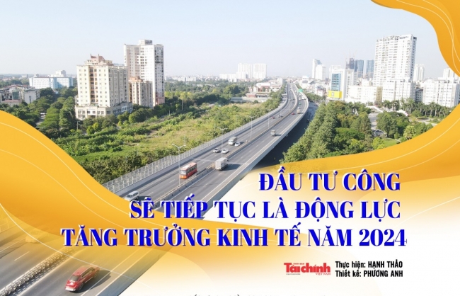 Đầu tư công sẽ tiếp tục là động lực tăng trưởng kinh tế năm 2024