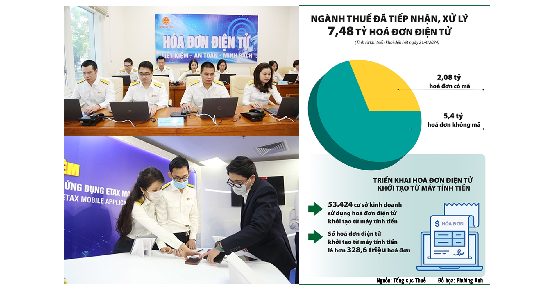 Bộ trưởng Bộ Tài chính Hồ Đức Phớc: Ngành Tài chính khẳng định vai trò rường cột của nền kinh tế