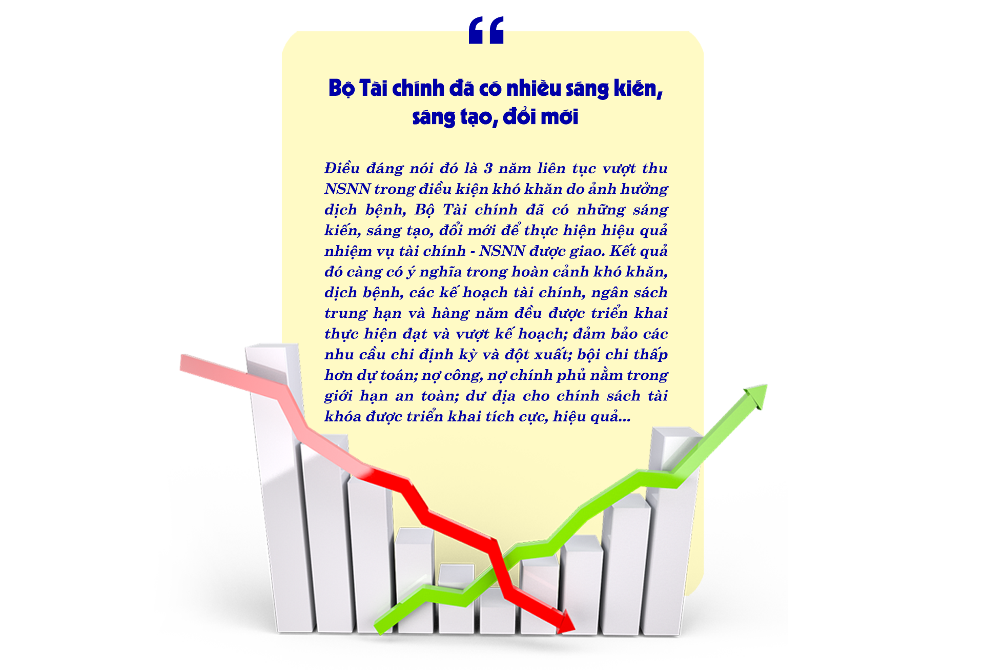 Bộ trưởng Bộ Tài chính Hồ Đức Phớc: Ngành Tài chính khẳng định vai trò rường cột của nền kinh tế