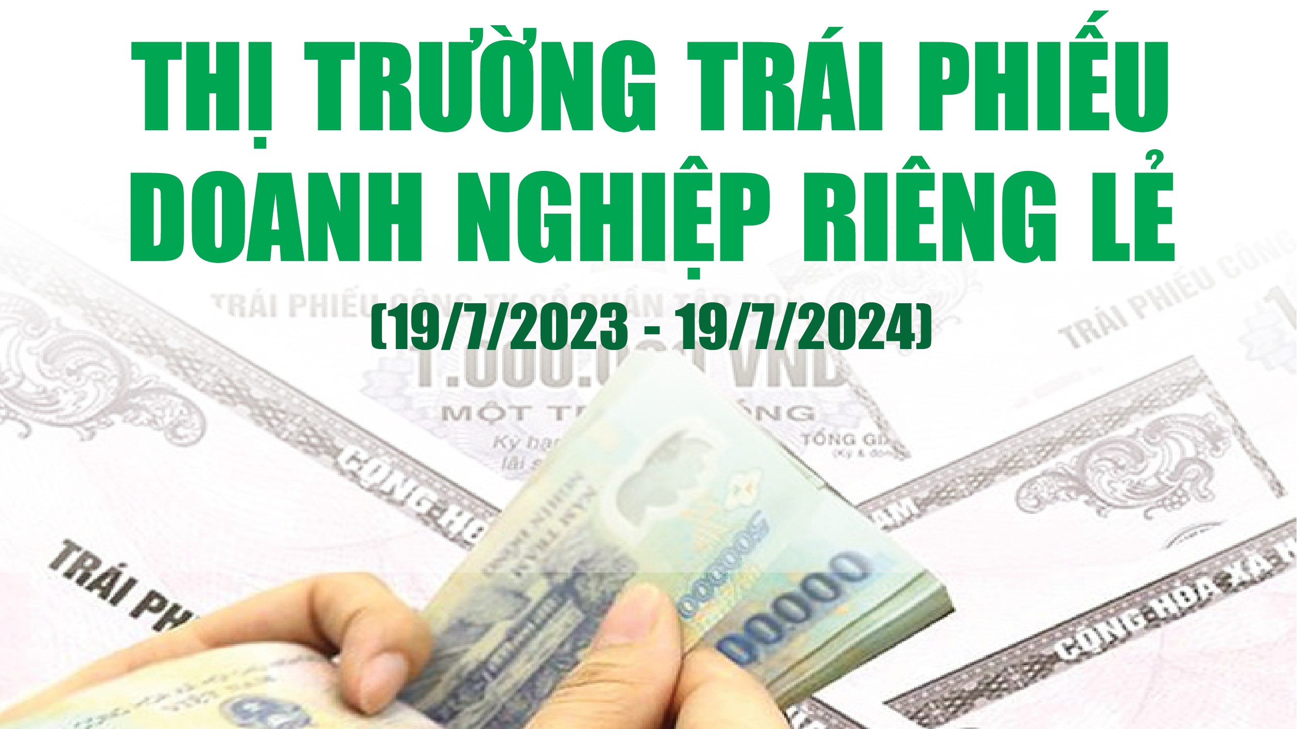 Infographics: Tổng quan thị trường trái phiếu doanh nghiệp riêng lẻ sau 1 năm vận hành