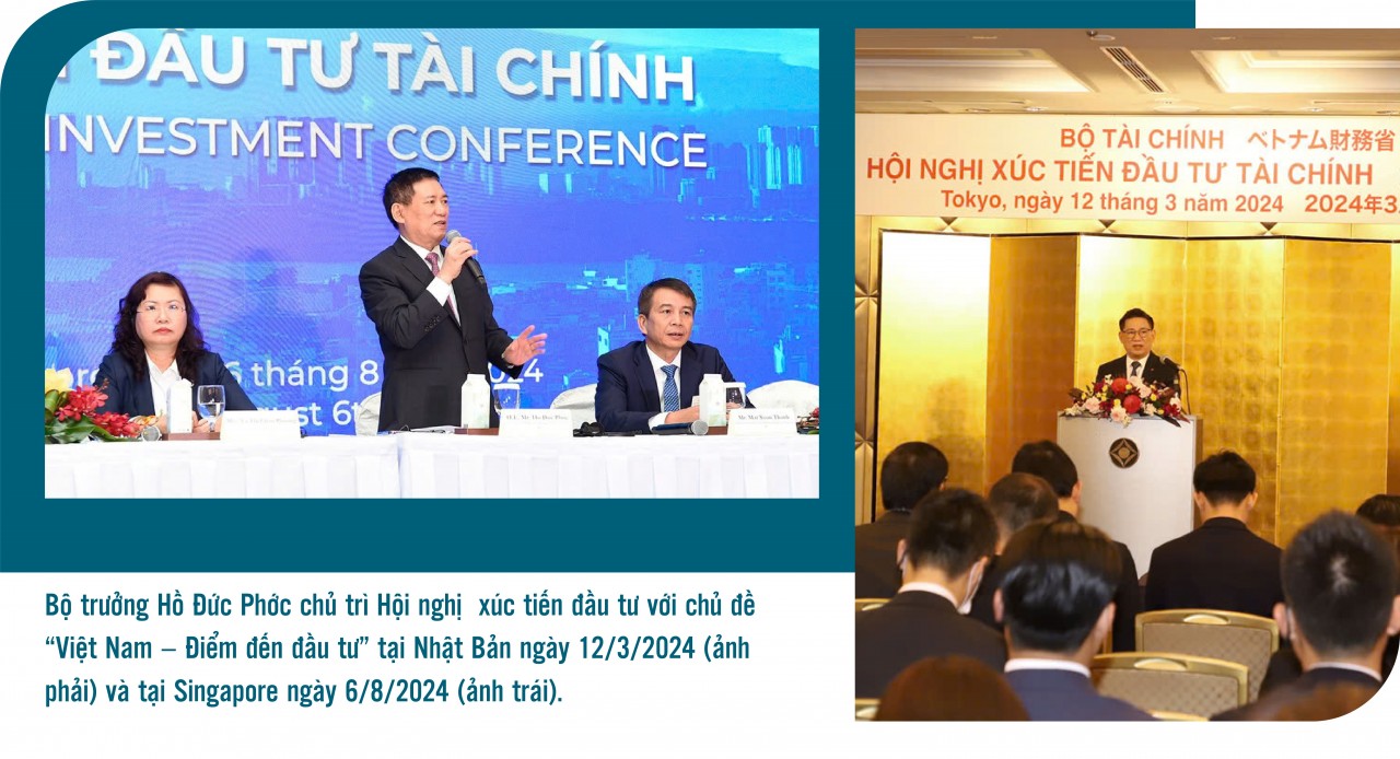 Ngành Tài chính Việt Nam  - Những dấu ấn nổi bật trên hành trình đổi mới