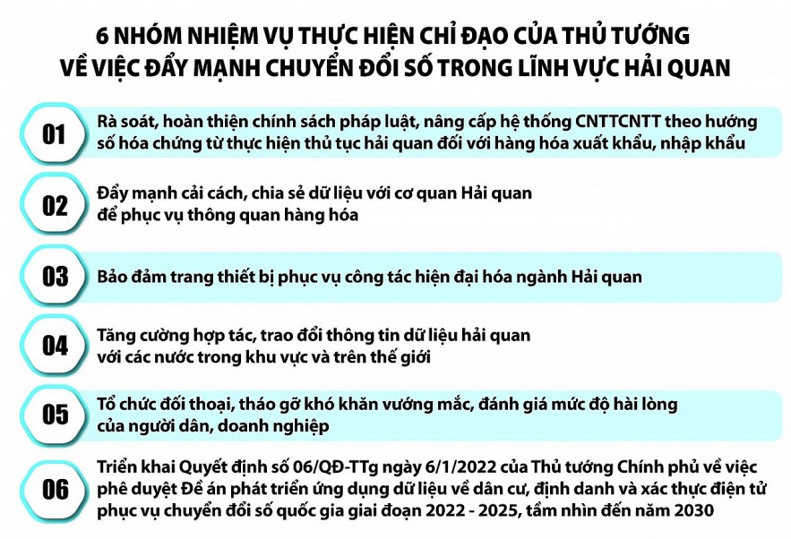 Chính sách tài khóa - Chính sách tài khóa -