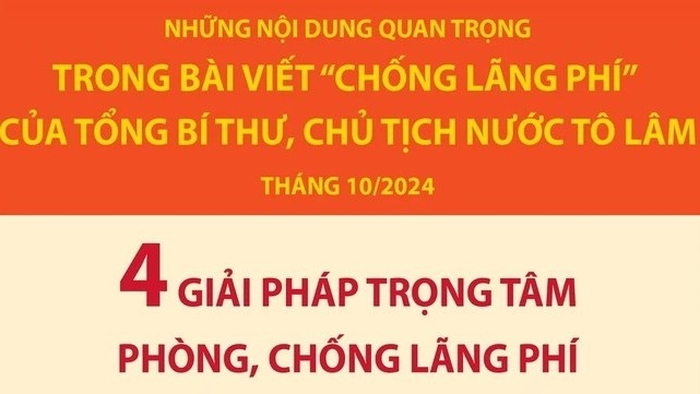 tang cuong phong chong lang phi trong cac co quan trung uong