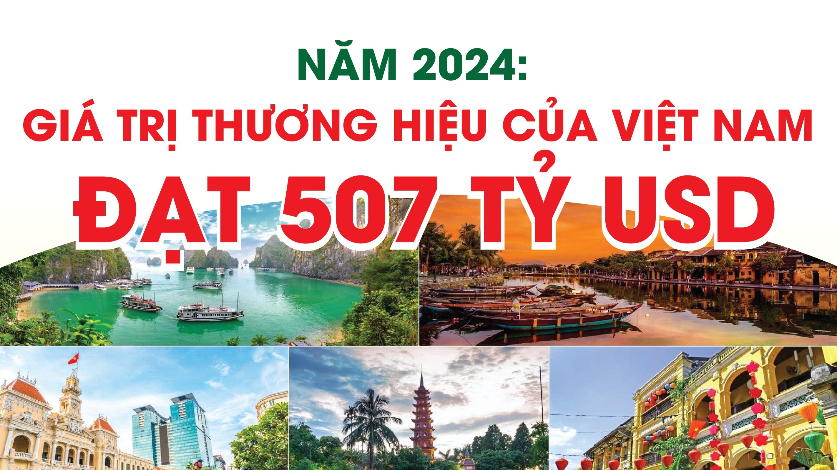 Infographics: Giá trị thương hiệu của Việt Nam đạt 507 tỷ USD trong năm 2024