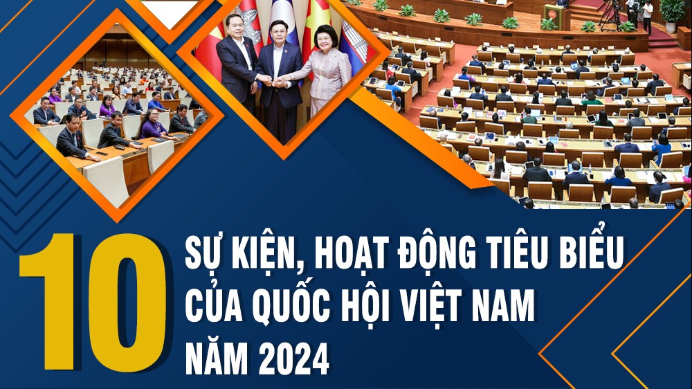 10 sự kiện, hoạt động tiêu biểu của Quốc hội Việt Nam năm 2024