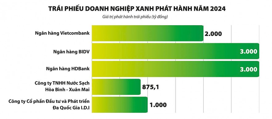 Hoàn thiện các Hoàn thiện các