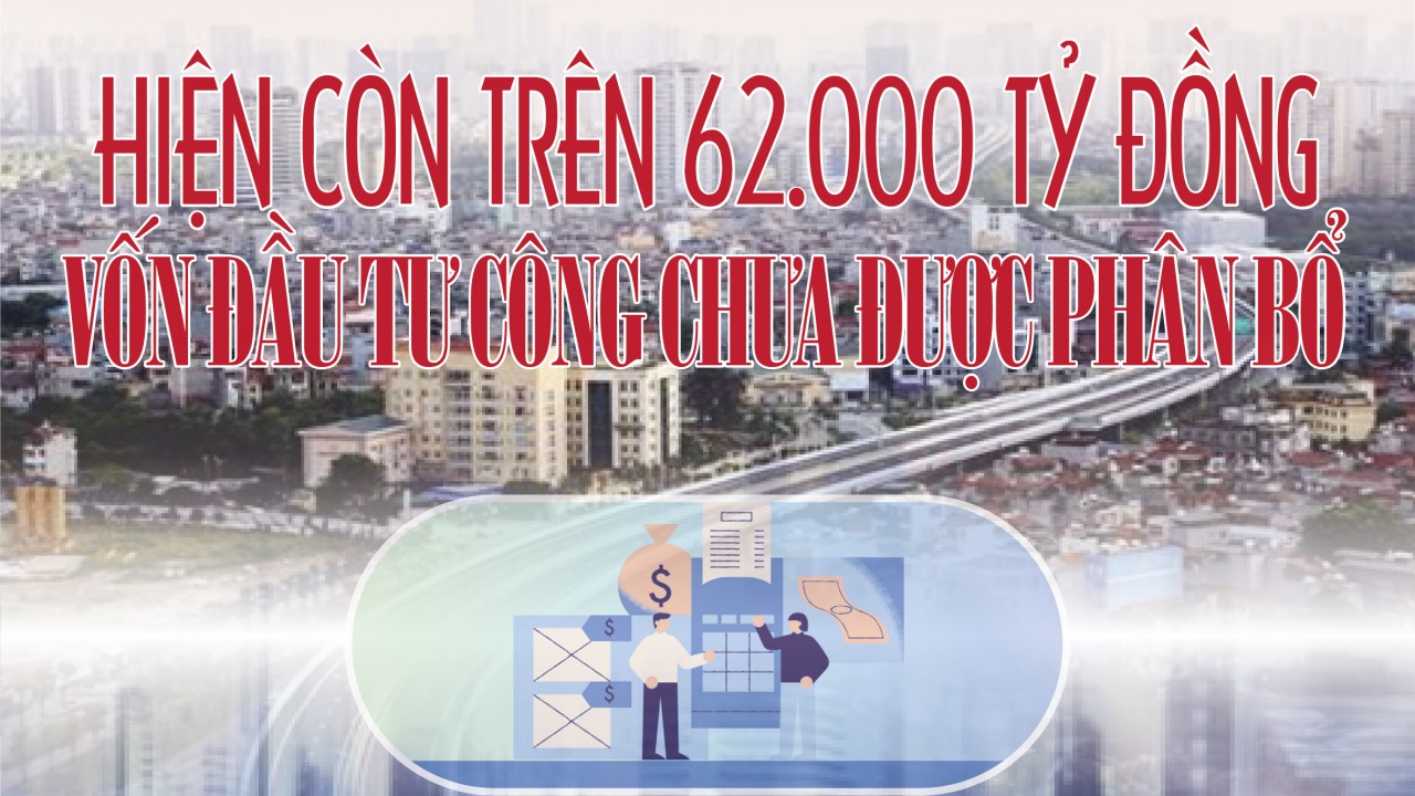 Infographics: Hiện còn trên 62.000 tỷ đồng vốn đầu tư công chưa được phân bổ