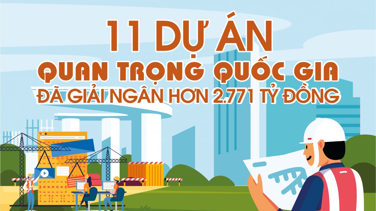 Infographics: 11 dự án quan trọng quốc gia đã giải ngân hơn 2.771 tỷ đồng
