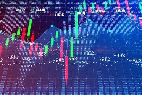 Hai kịch bản cho thị trường chứng khoán tháng 4