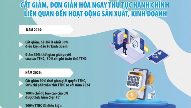 Lấy sự hài lòng của người dân làm căn cứ cải tiến thủ tục hành chính thuế
