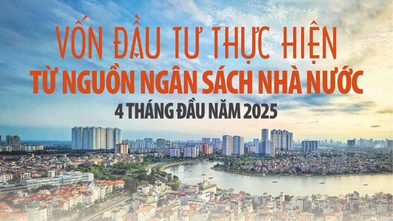 Infographics: Vốn đầu tư thực hiện từ nguồn ngân sách nhà nước 4 tháng ước đạt 165,6 nghìn tỷ đồng