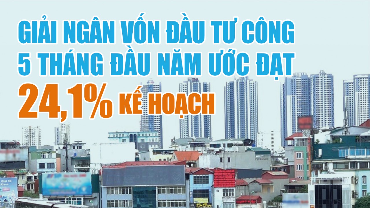 Infographics: Giải ngân vốn đầu tư công 5 tháng đầu năm ước đạt 199.325,2 tỷ đồng