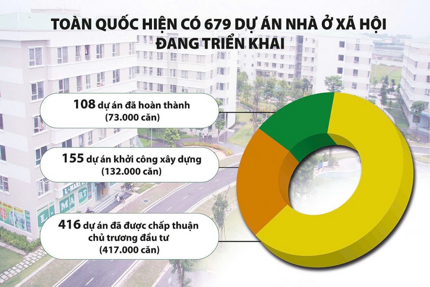 Bộ Tài chính kiến nghị loạt giải pháp quyết liệt để đầu tư công tăng tốc Bộ Tài chính kiến nghị loạt giải pháp quyết liệt để đầu tư công tăng tốc