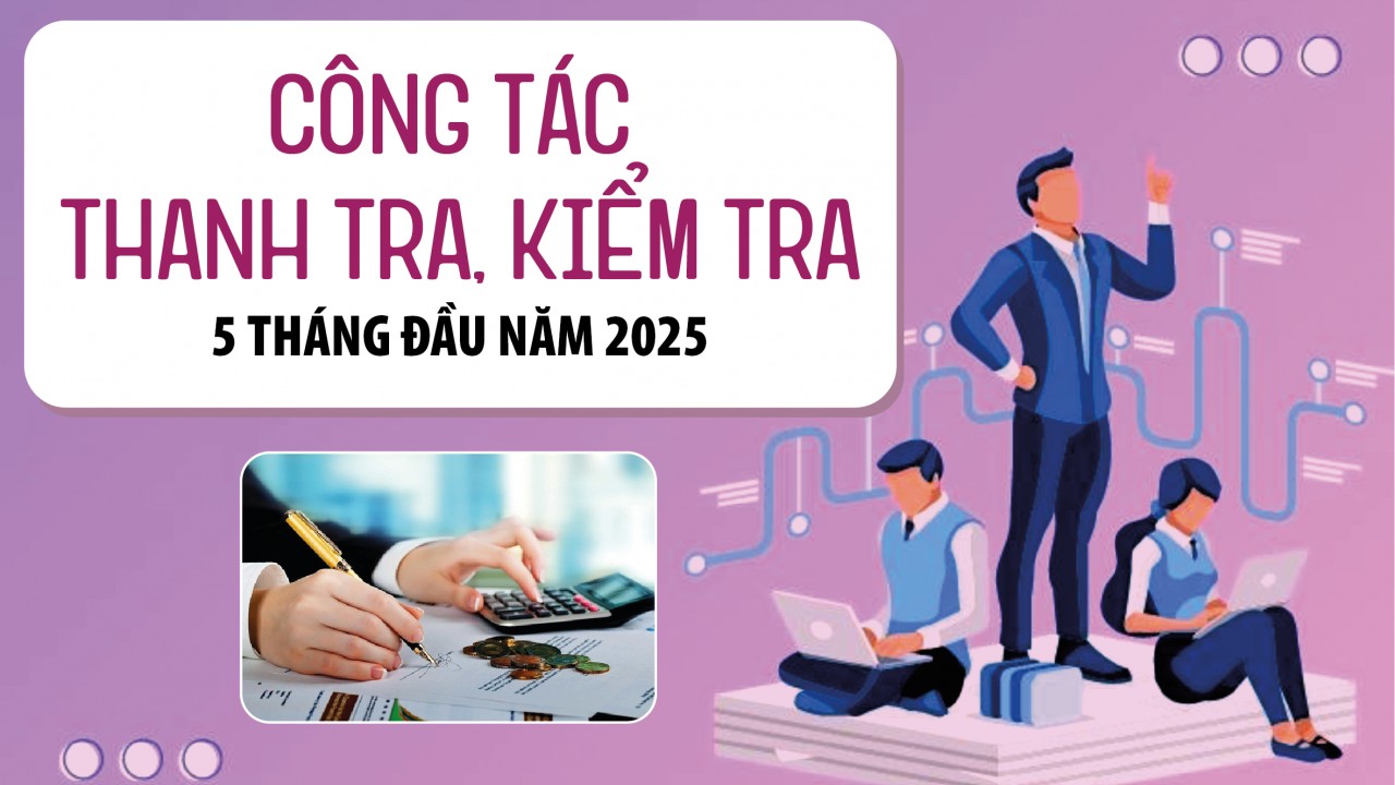 Infographics: Qua thanh tra, kiểm tra, ngành Tài chính kiến nghị xử lý tài chính 34.809 tỷ đồng