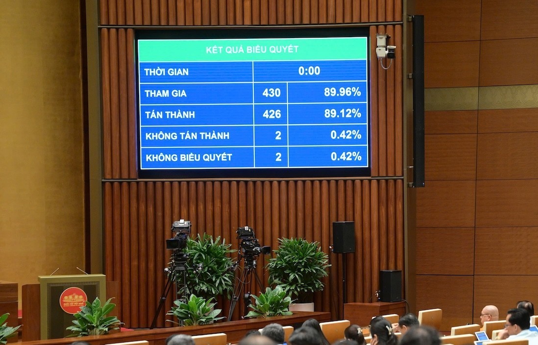 Phân cấp mạnh mẽ cho Chính phủ, địa phương trong điều hành ngân sách