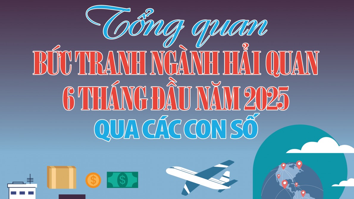 Infographics: Tổng quan bức tranh ngành Hải quan 6 tháng đầu năm 2025 qua các con số