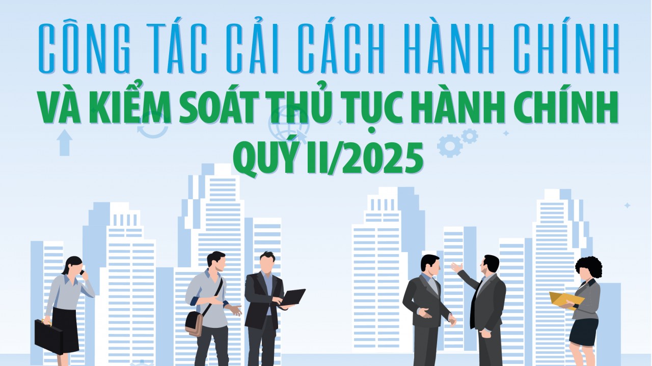 Infographics: Thêm 7 thủ tục hành chính thuộc thẩm quyền quản lý của Bộ Tài chính