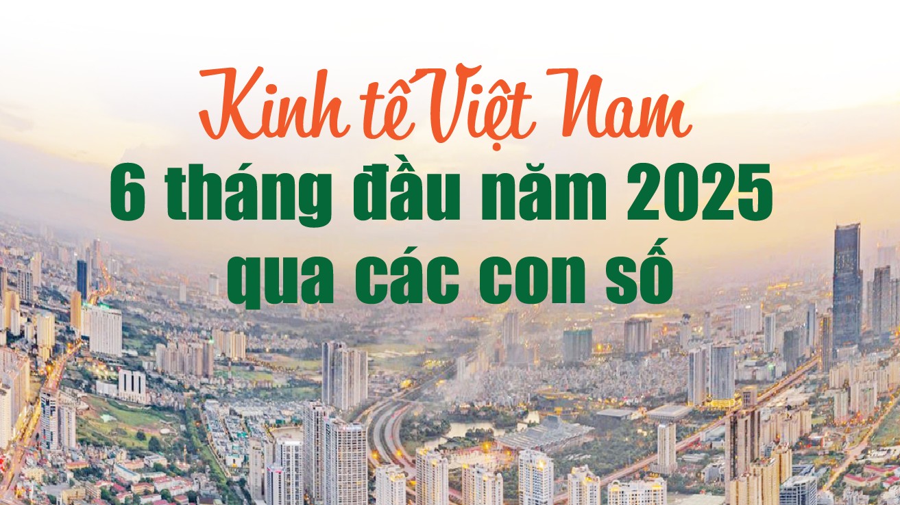 Infographics: Những điểm sáng kinh tế Việt Nam 6 tháng đầu năm 2025 qua các con số