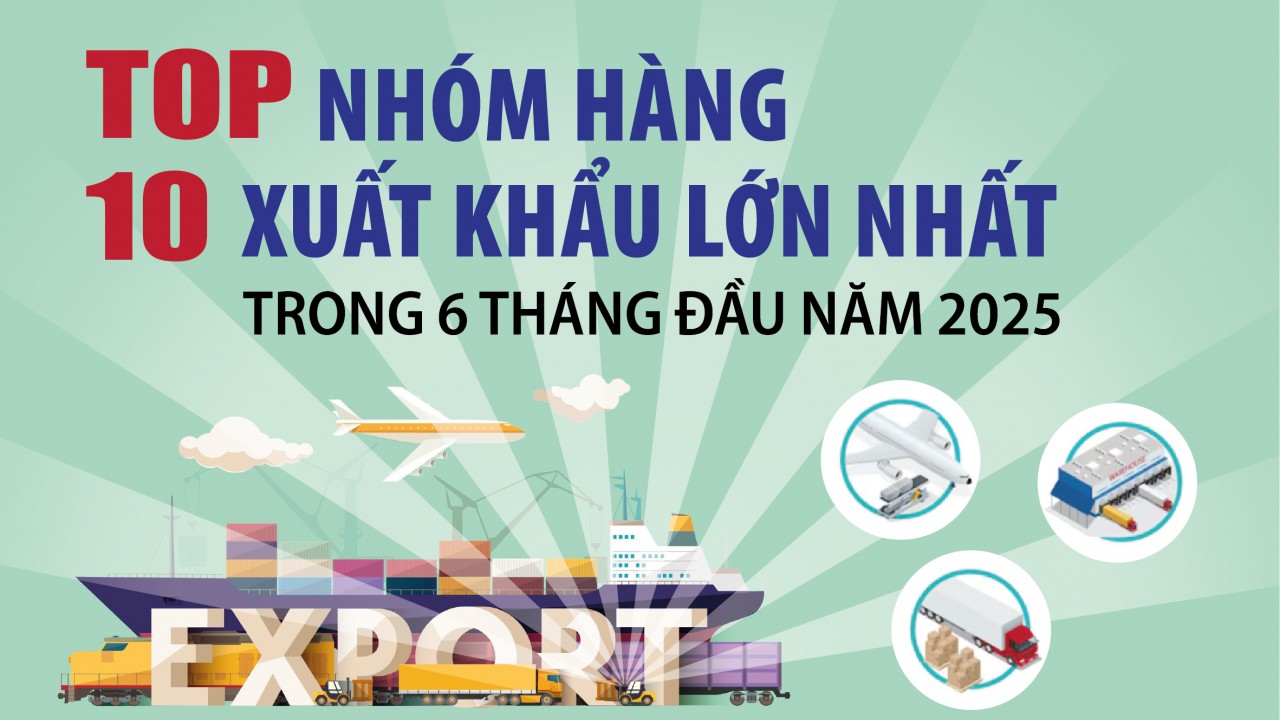 Infographics: Top 10 nhóm hàng xuất khẩu lớn nhất trong 6 tháng đầu năm 2025