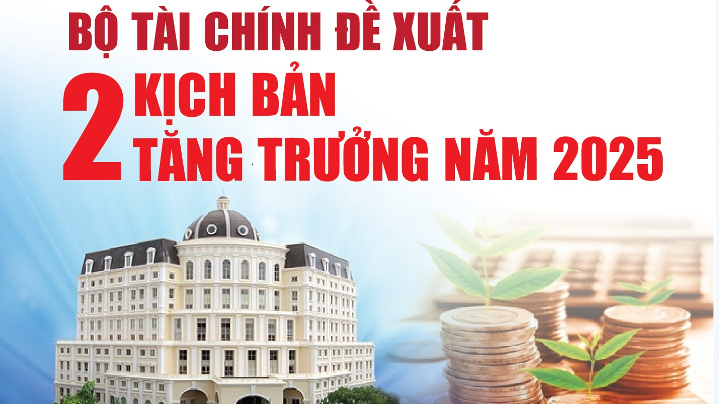 Infographics: Bộ Tài chính đề xuất 2 kịch bản tăng trưởng năm 2025