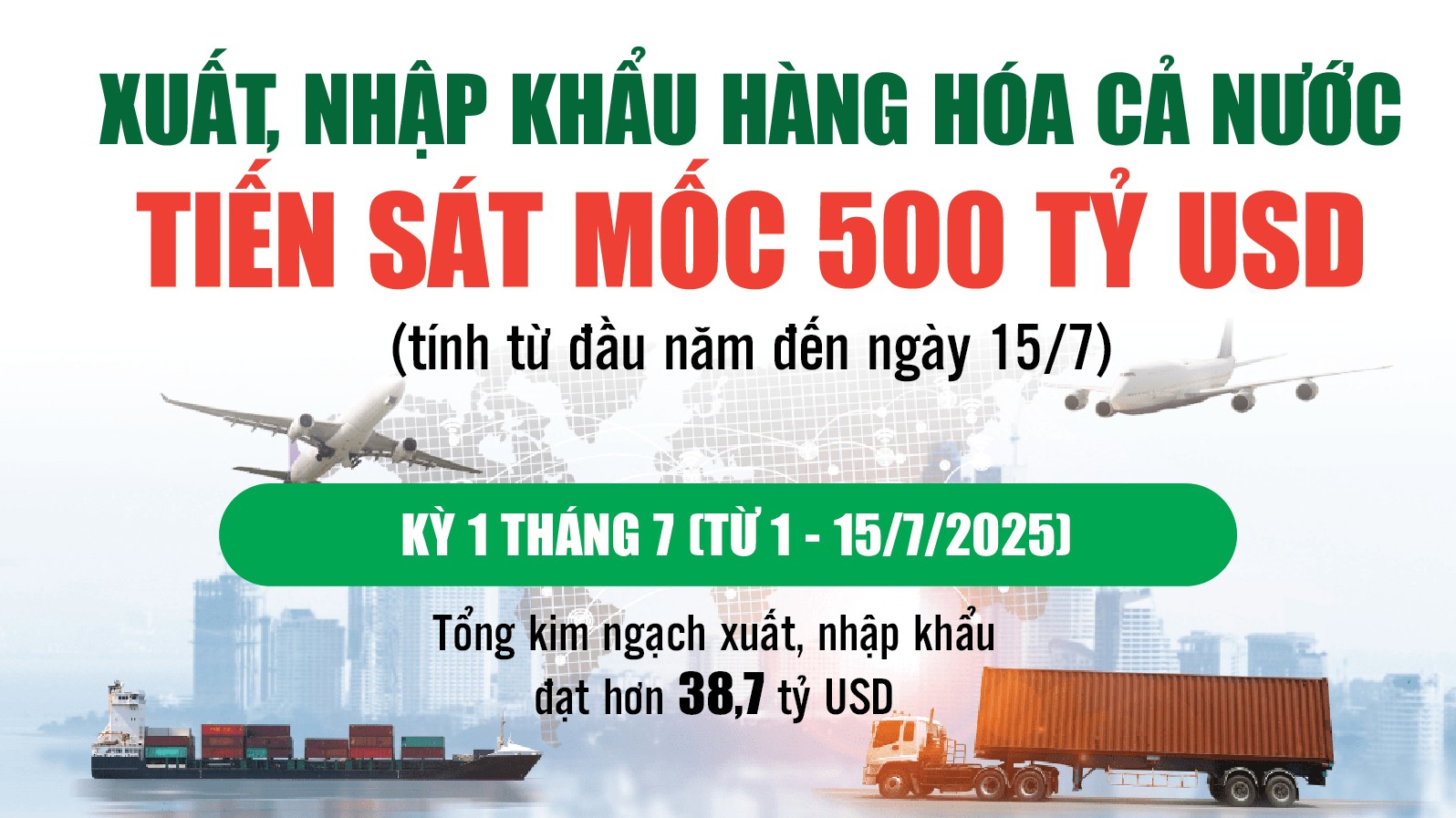 Infographics: Tổng kim ngạch xuất, nhập khẩu hàng hóa cả nước đạt 470,65 tỷ USD