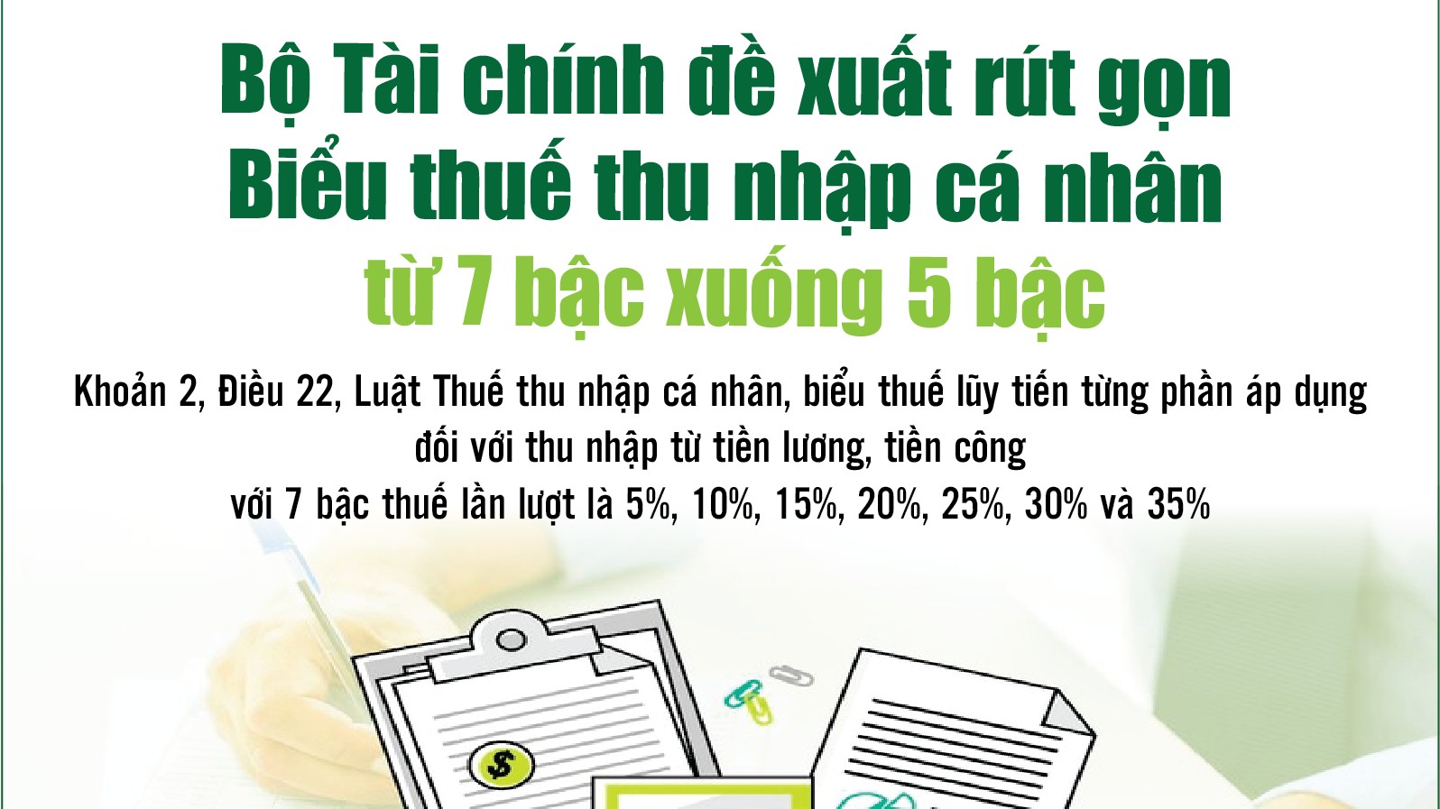Infographics: Bộ Tài chính đề xuất rút gọn biểu thuế thu nhập cá nhân xuống 5 bậc