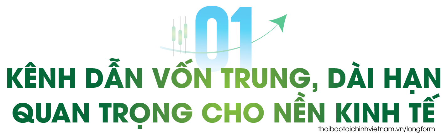 Nhiều cơ hội để thị trường chứng khoán nâng tầm phát triển Nhiều cơ hội để thị trường chứng khoán nâng tầm phát triển