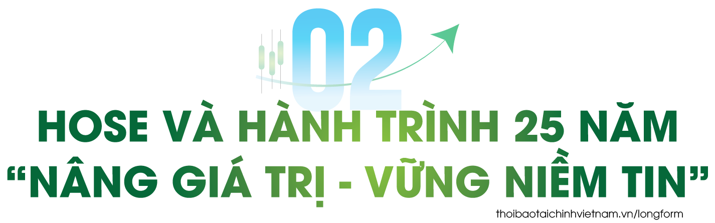 Nhiều cơ hội để thị trường chứng khoán nâng tầm phát triển Nhiều cơ hội để thị trường chứng khoán nâng tầm phát triển