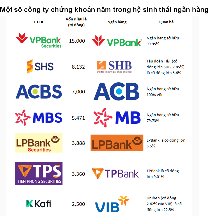 Ngân hàng Ngân hàng