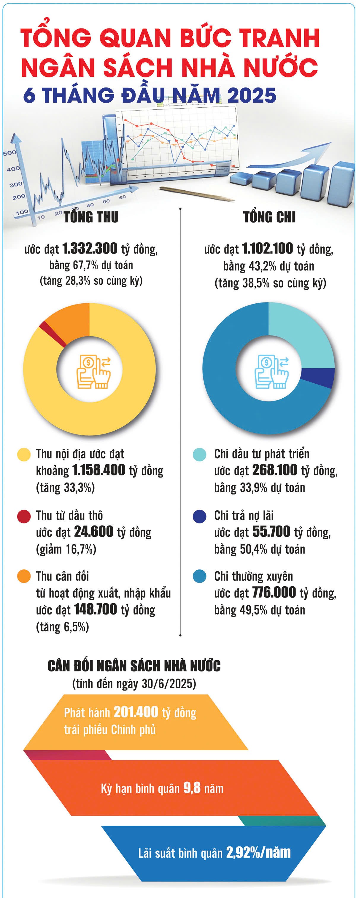 Tiếp nối truyền thống vẻ vang - kiến tạo tương lai đất nước