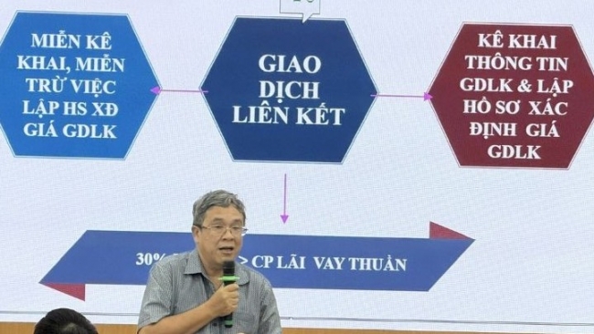 TP. Hồ Chí Minh: Giúp doanh nghiệp giảm thiểu rủi ro trong giao dịch liên kết