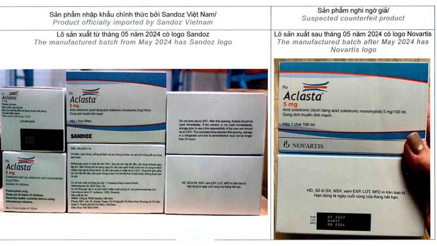 Cục Quản lý dược cảnh báo thuốc Aclasta nghi làm giả