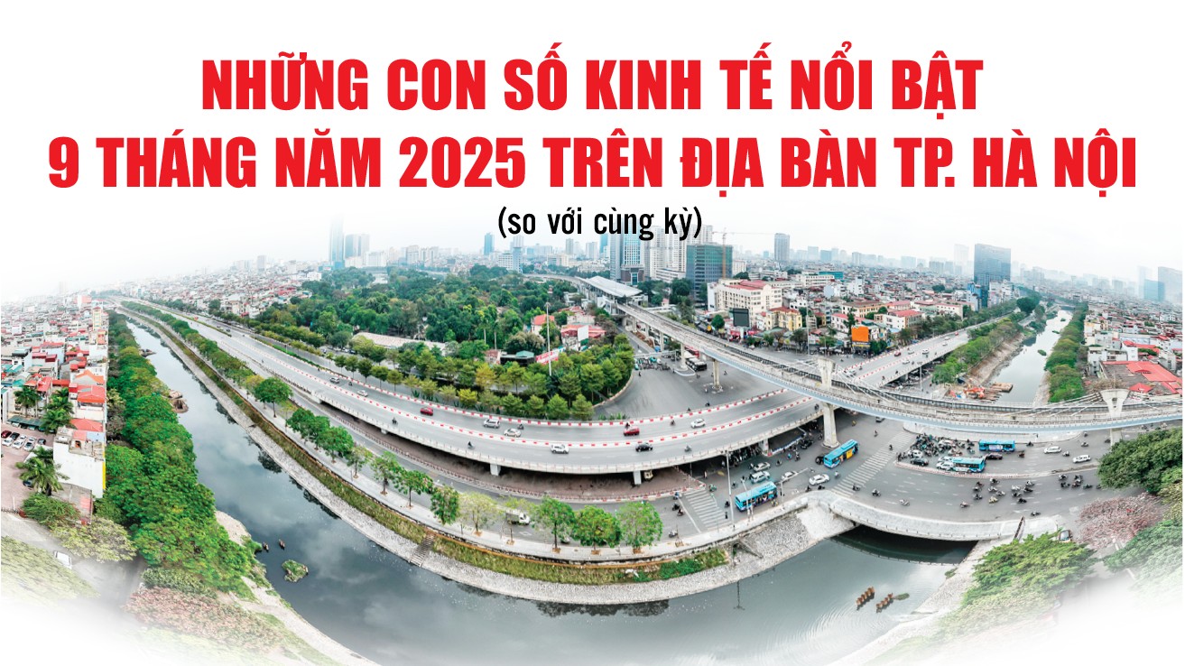 Infographics: Những con số kinh tế nổi bật 9 tháng năm 2025 trên địa bàn TP. Hà Nội