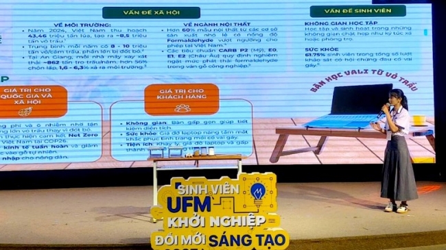 11 dự án xuất sắc nhất vào vòng Chung kết UFM Start up năm 2025