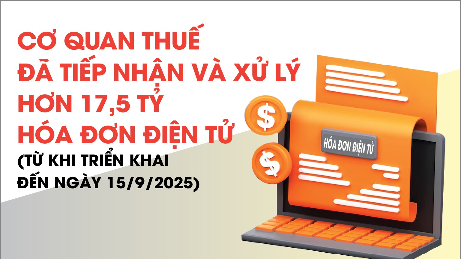 Infographics: Cơ quan thuế đã tiếp nhận và xử lý hơn 17,5 tỷ hóa đơn điện tử