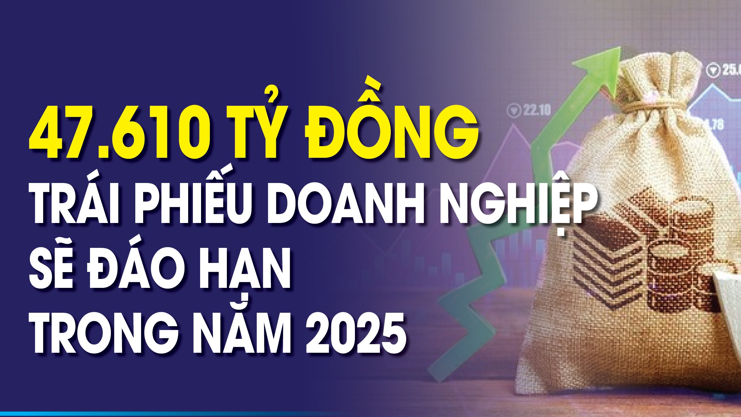 Infographics: 47.610 tỷ đồng trái phiếu doanh nghiệp sẽ đáo hạn trong năm 2025
