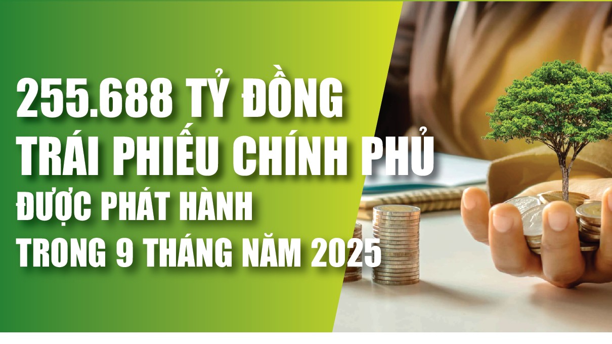 Infographics: 9 tháng năm 2025, huy động trái phiếu chính phủ đạt khoảng 255.688 tỷ đồng