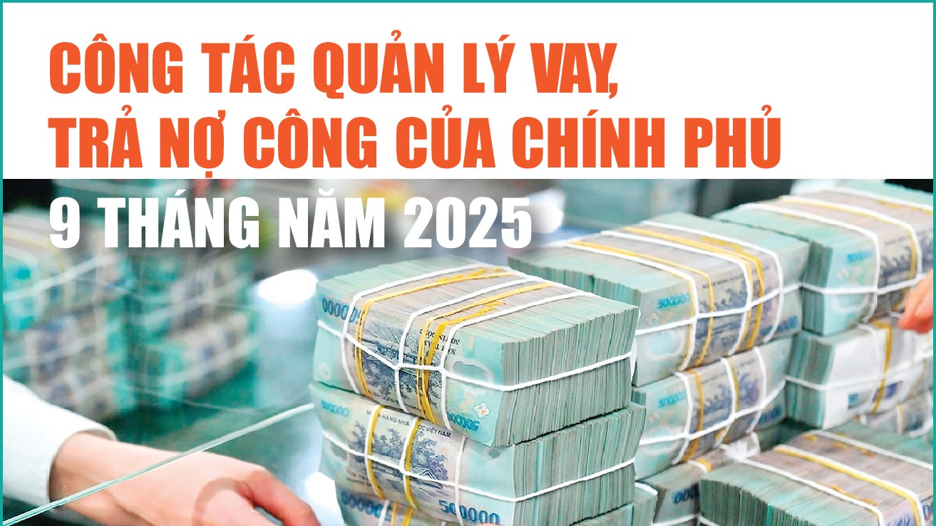 Infographics: Công tác quản lý vay, trả nợ công của Chính phủ 9 tháng năm 2025