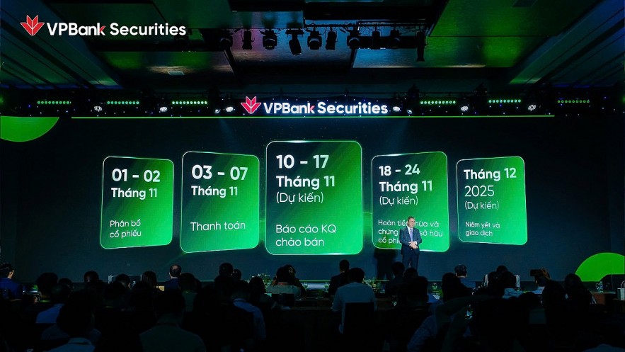 CEO VPBankS: Dự kiến niêm yết cổ phiếu ngay tháng 12/2025, tự tin lượng đặt mua cao hơn chào bán CEO VPBankS: Dự kiến niêm yết cổ phiếu ngay tháng 12/2025, tự tin lượng đặt mua cao hơn chào bán