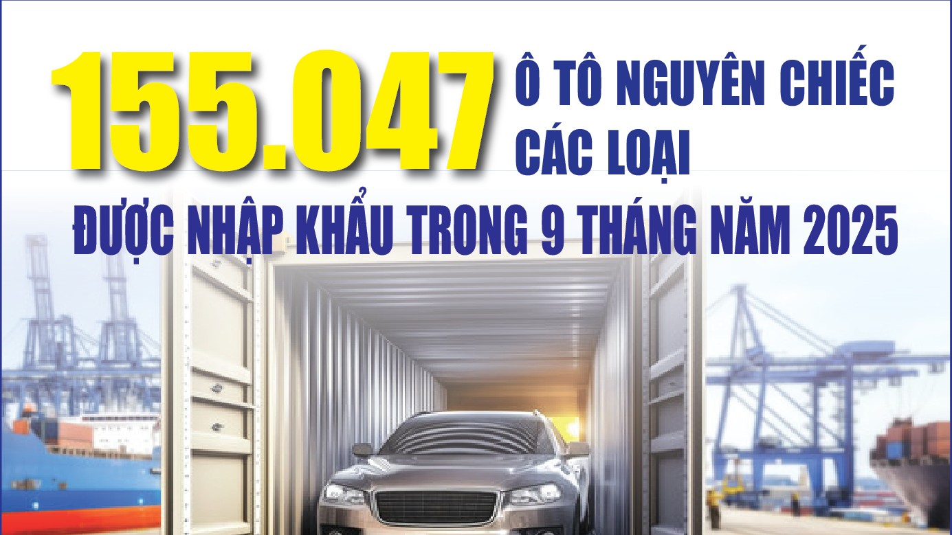 Infographics: 155.047 ô tô nguyên chiếc các loại được nhập khẩu trong 9 tháng năm 2025