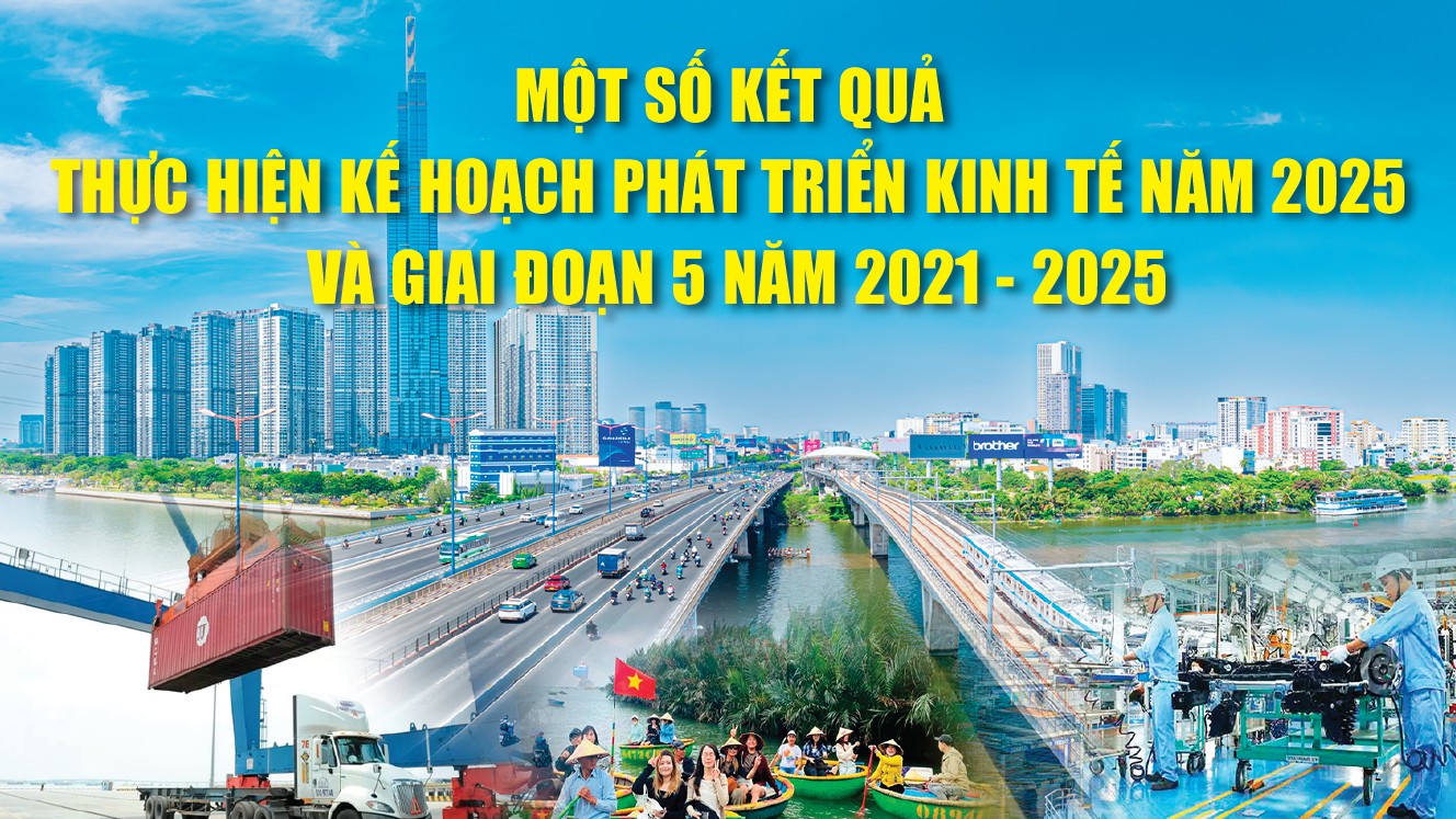 Infographics: Một số kết quả thực hiện Kế hoạch phát triển kinh tế năm 2025 và 5 năm 2021 - 2025